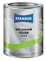 VOC System Fuller